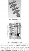 壓鑄工藝學習，半固態(tài)壓鑄模具研究