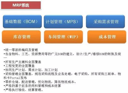 深圳壓鑄公司終極大招，物流信息化