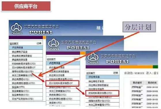 深圳壓鑄公司終極大招，物流信息化